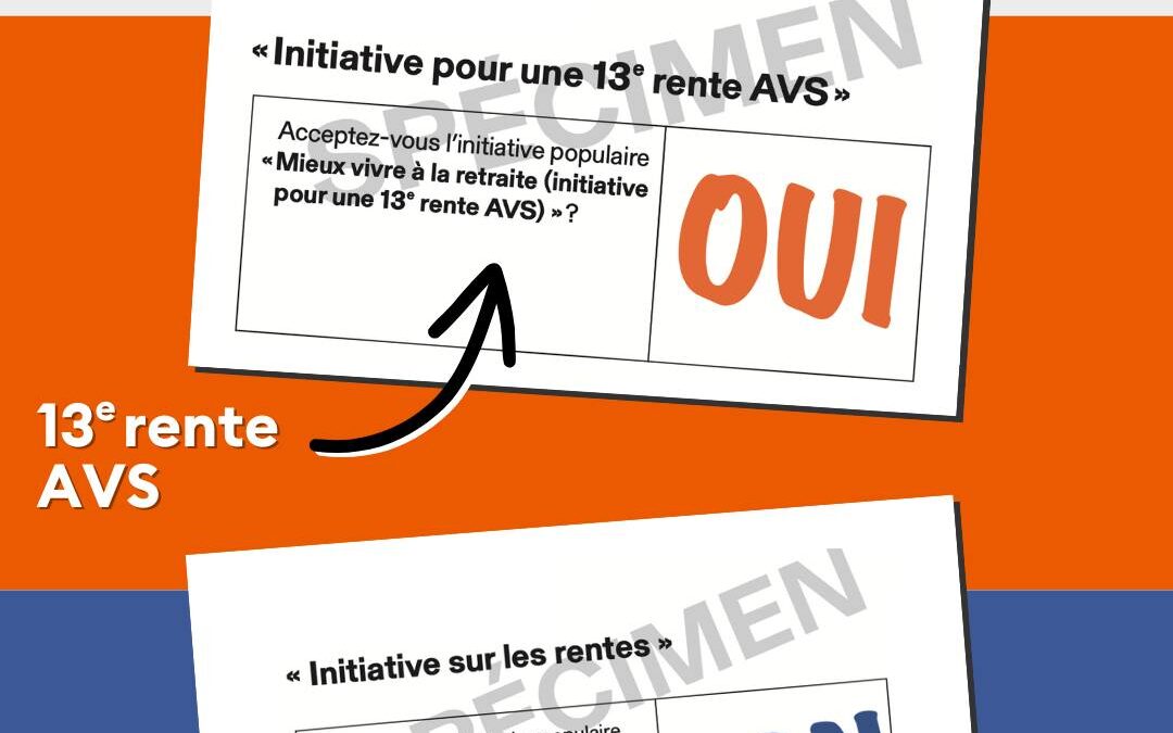 Votations du 3 mars 2024